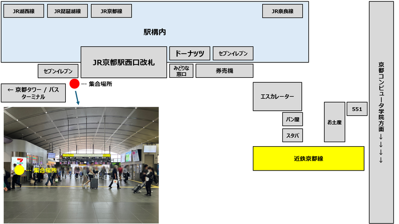 京都駅の集合場所案内図
